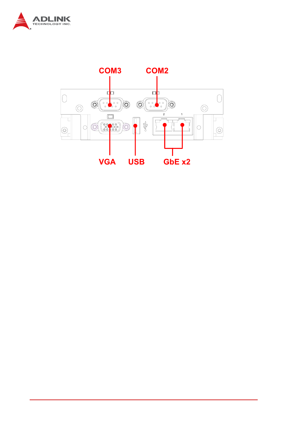 7 cpci-r3610(t) rtm front panel, Cpci-r3610(t) rtm front panel, Figure 4-7: cpci-r3610(t) rtm front panel | Vga com3 usb gbe x2 com2 | ADLINK cPCI-3615 User Manual | Page 40 / 110