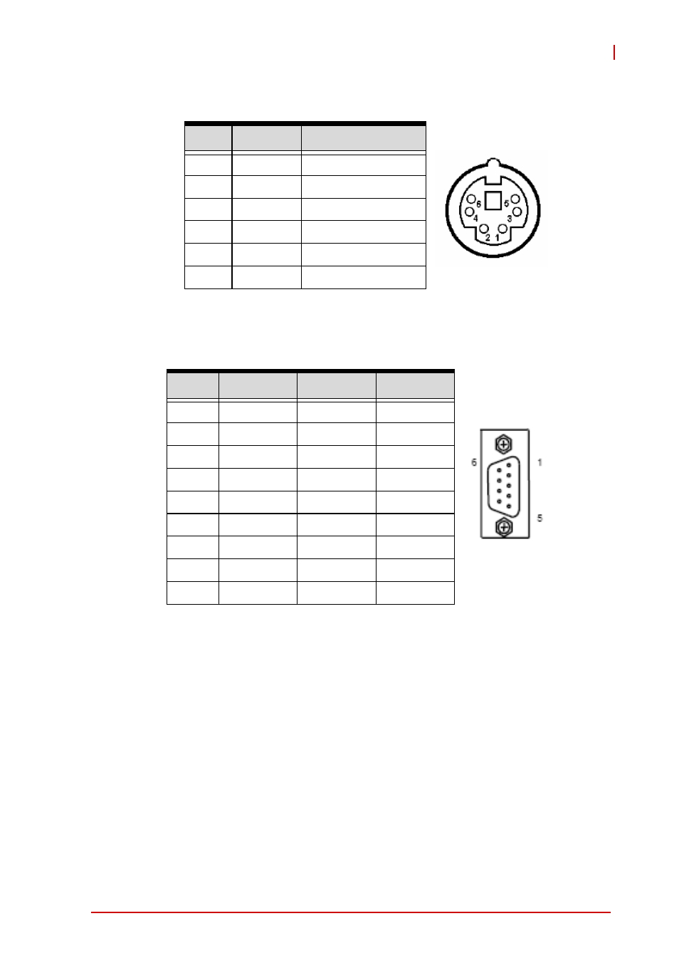 Ps/2 keyboard/mouse connector, Serial port db-9 connector (com1-3), Table 4-6 | Ps/2 keyboard/mouse connector pin definition, Table 4-7, Db-9 serial port connector pin definition | ADLINK cPCI-3615 User Manual | Page 43 / 110