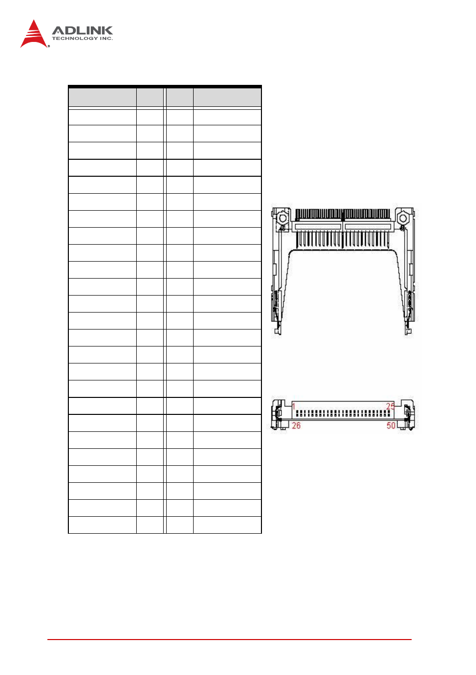 Compactflash connector on db-3610cf, Table 4-11: compactflash connector pin definition | ADLINK cPCI-3615 User Manual | Page 46 / 110