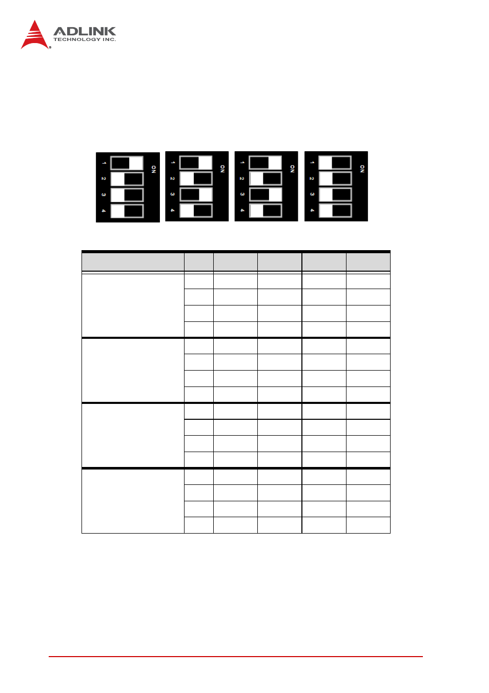 Com1 mode selection switches (sw1~sw4), Table 4-20: com1 mode selection switch settings | ADLINK cPCI-3615 User Manual | Page 56 / 110