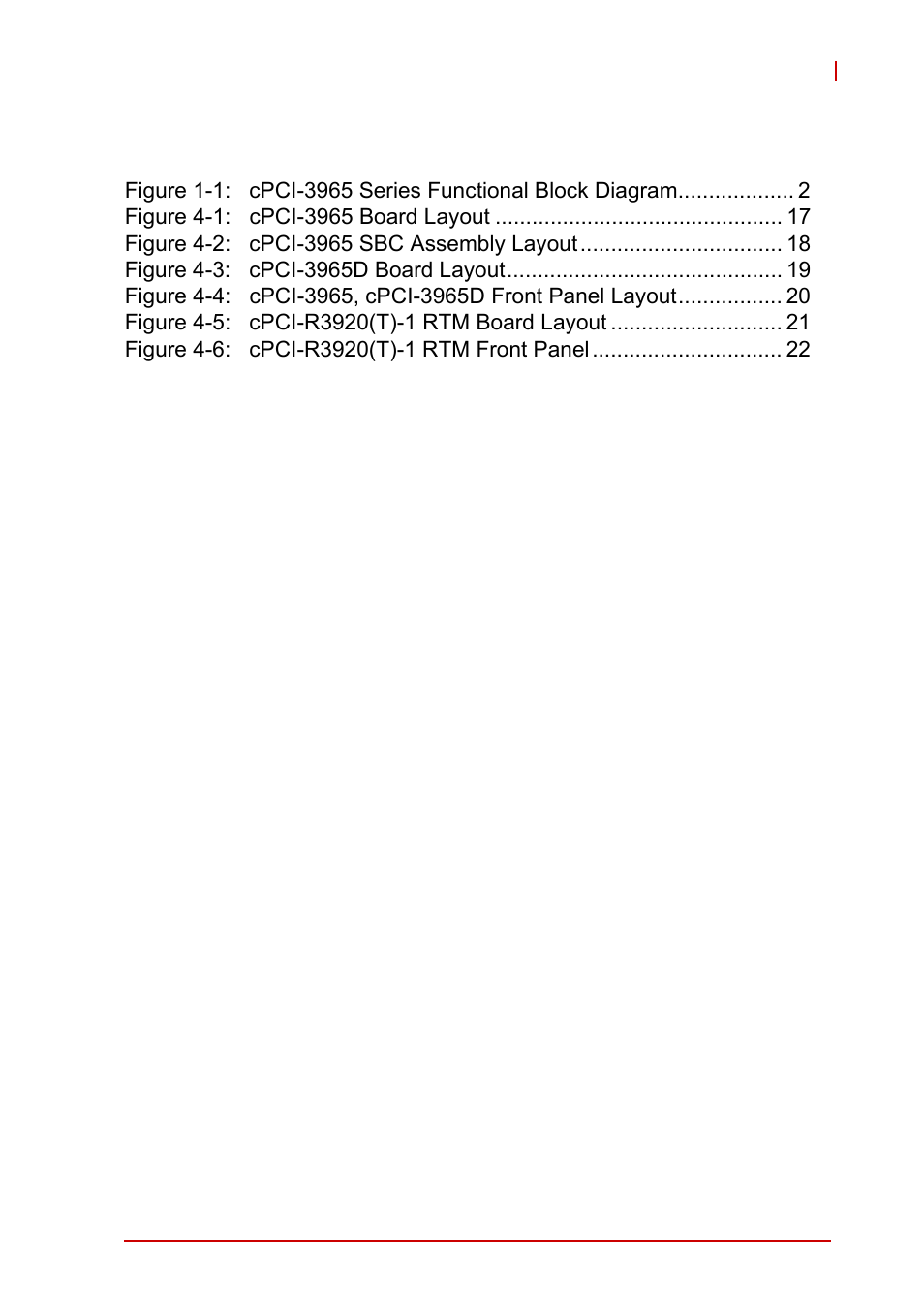 List of figures | ADLINK cPCI-3965 User Manual | Page 11 / 92