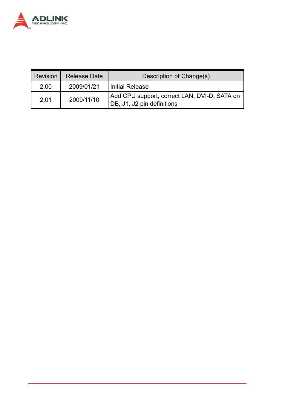 Revision history | ADLINK cPCI-3965 User Manual | Page 2 / 92