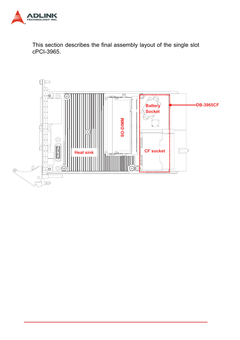2 cpci-3965 sbc assembly layout, Cpci-3965 sbc assembly layout, Figure 4-2: cpci-3965 sbc assembly layout | ADLINK cPCI-3965 User Manual | Page 32 / 92