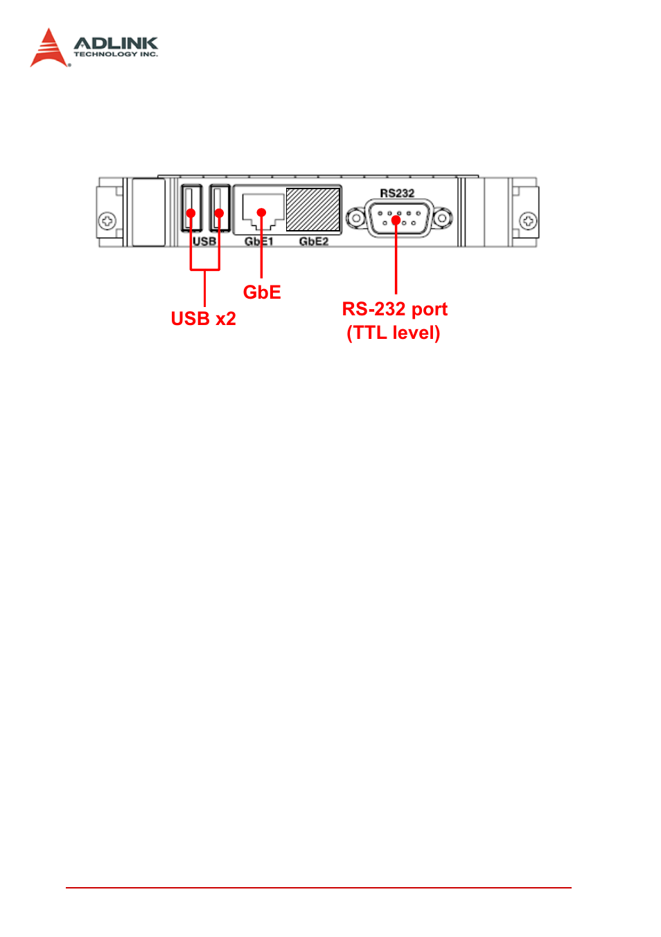 6 cpci-r3920(t)-1 rtm front panel, Cpci-r3920(t)-1 rtm front panel, Figure 4-6: cpci-r3920(t)-1 rtm front panel | ADLINK cPCI-3965 User Manual | Page 36 / 92