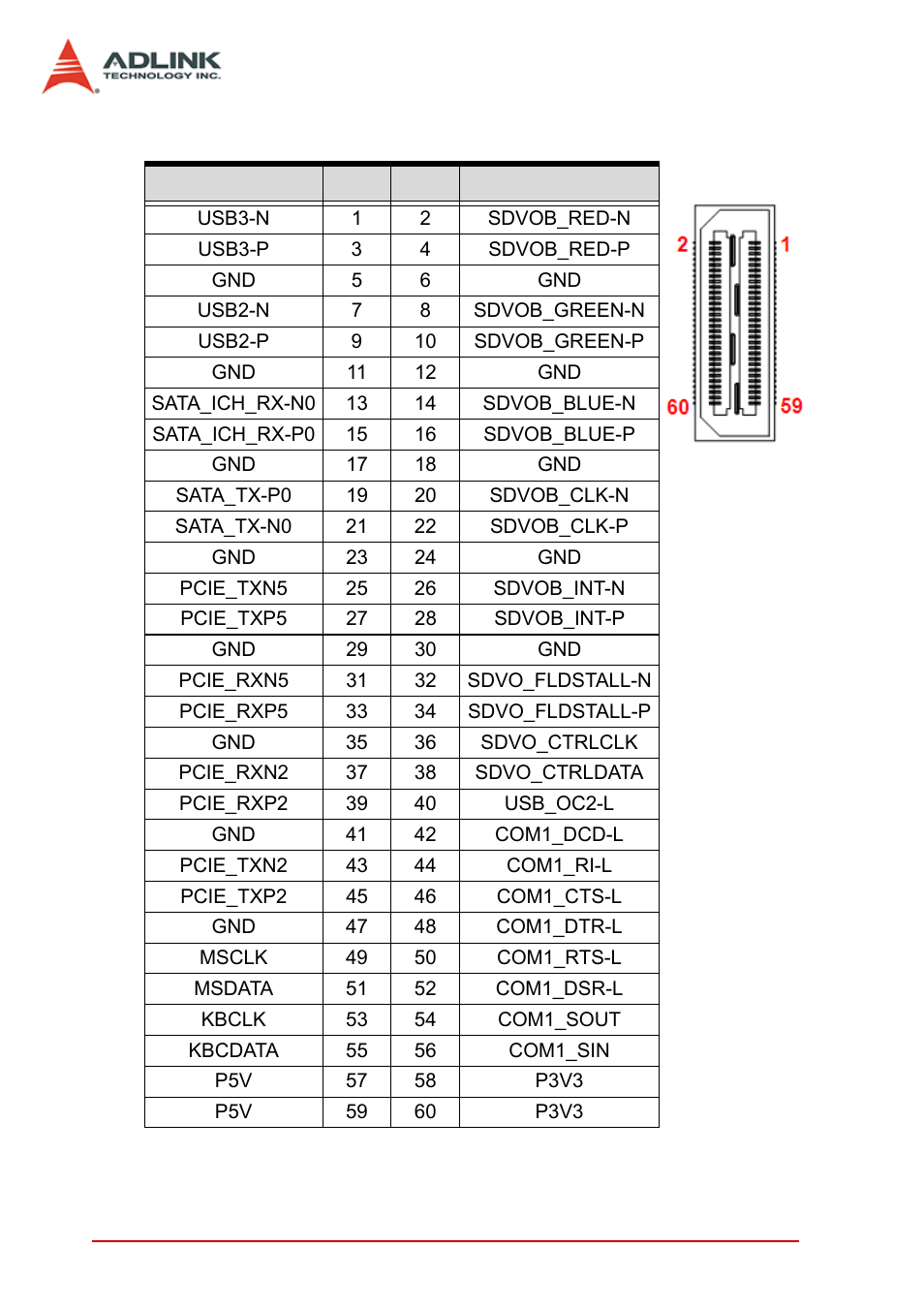 Db-3965l2 connector (cn7), Table 4-14: db-3965l2 connector pin definition | ADLINK cPCI-3965 User Manual | Page 44 / 92