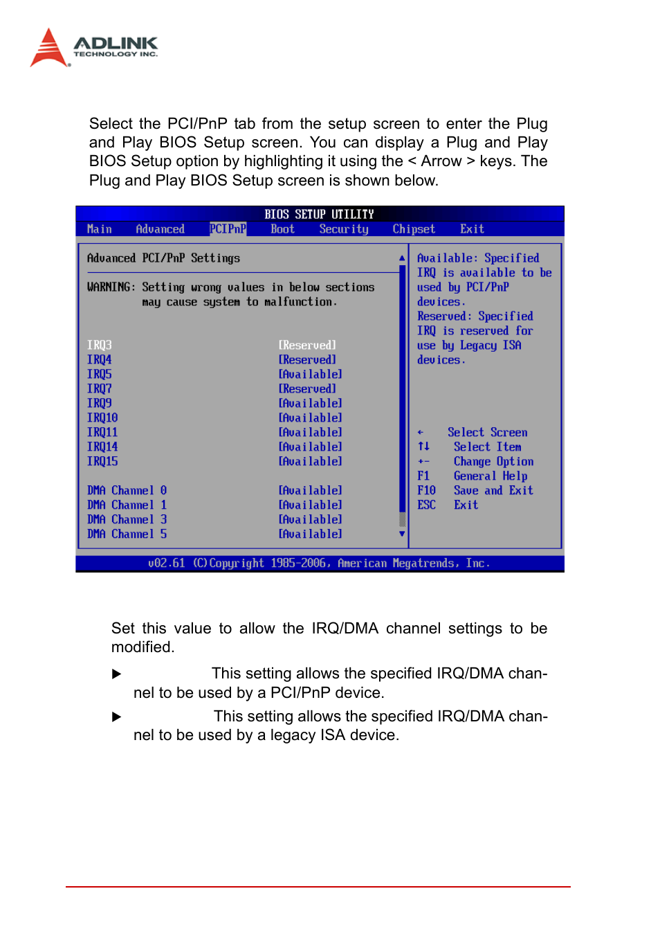 4 advanced pci/pnp settings, Irq/dma channel, Advanced pci/pnp settings | ADLINK cPCI-3965 User Manual | Page 78 / 92