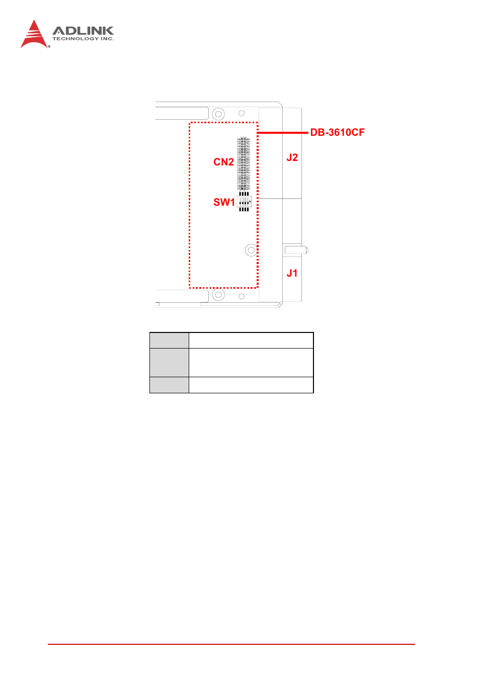 Ct-31 pcb layout, Figure 4-2: ct-31 pcb layout | ADLINK CT-31 User Manual | Page 26 / 78