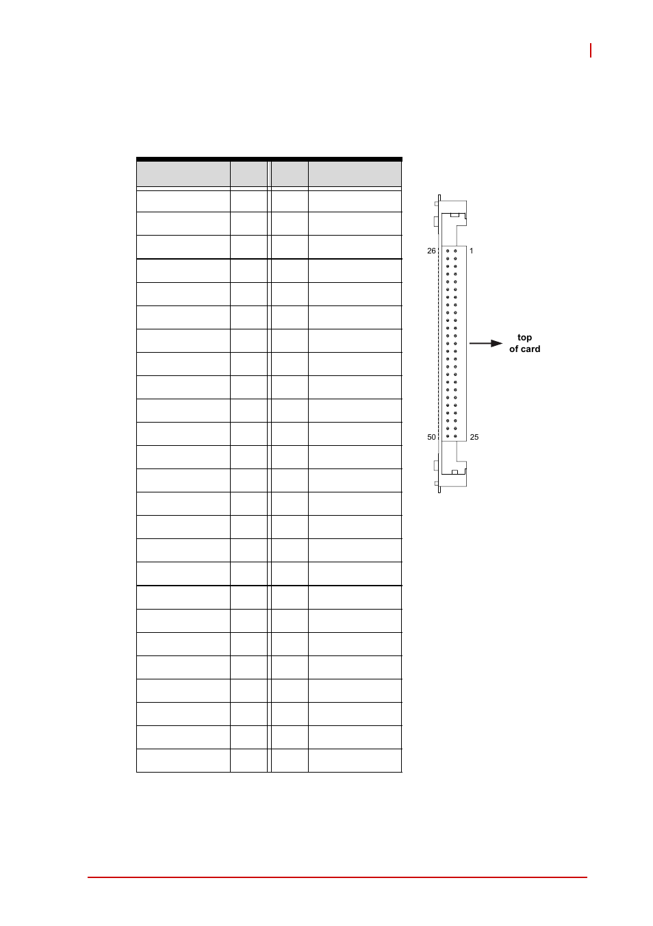 2 ct-31 connector pin assignments, Compactflash connector on db-3610cf, Ct-31 connector pin assignments | Table 4-2, Compactflash connector pin definition | ADLINK CT-31 User Manual | Page 27 / 78