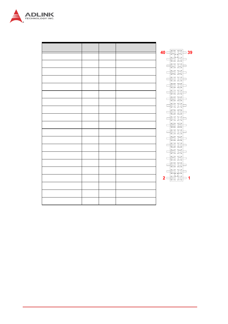 Db-3610cf connector (cn2), Table 4-3, Db-3610cf connector pin definition | ADLINK CT-31 User Manual | Page 28 / 78