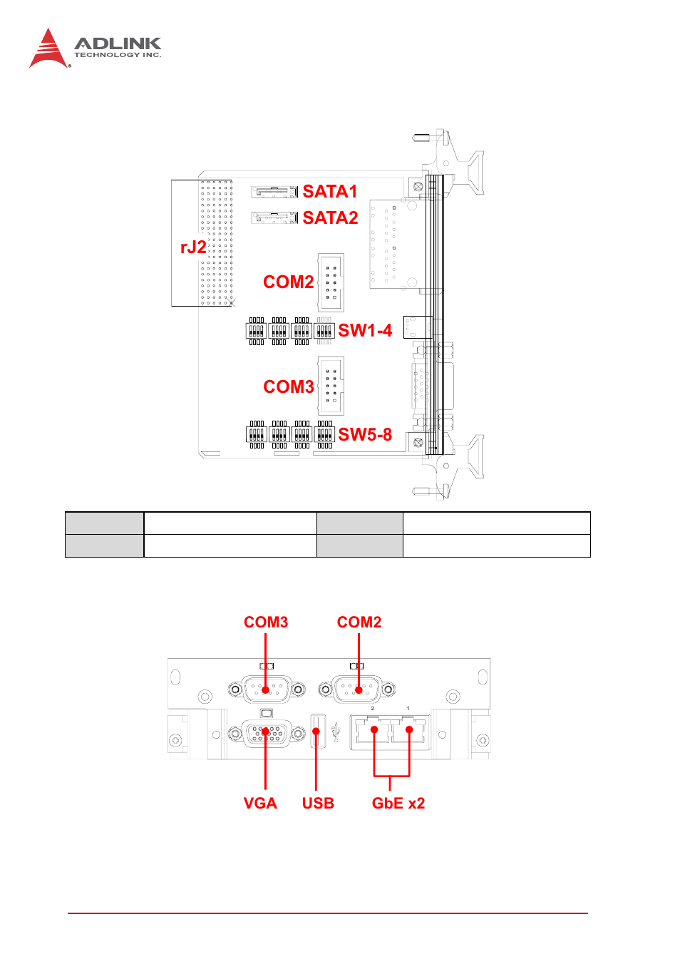 5 cpci-r3610t rtm board layout, Cpci-r3610t rtm board layout | ADLINK CT-31 User Manual | Page 34 / 78