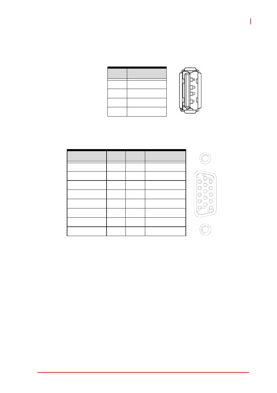 6 cpci-r3610t rtm connector pin assignments, Usb connector on rtm, Vga connector on rtm (db-15) | Cpci-r3610t rtm connector pin assignments, Table 4-7, Usb connector pin definition, Table 4-8, Vga connector pin definition | ADLINK CT-31 User Manual | Page 35 / 78
