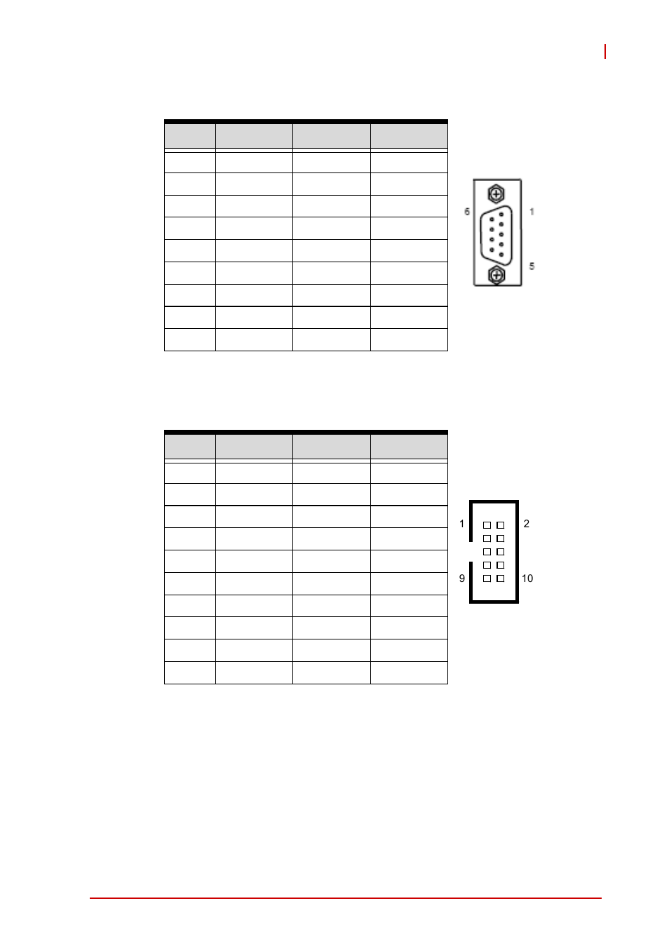 Serial port db-9 connector on rtm (com2-3), Serial port box header on rtm (com2/3) | ADLINK CT-31 User Manual | Page 37 / 78