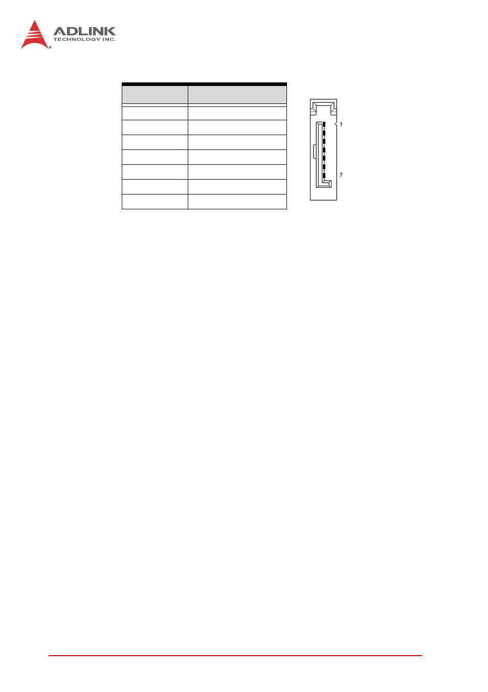 Serial ata connectors on rtm, Table 4-13: serial ata connector pin definition | ADLINK CT-31 User Manual | Page 38 / 78