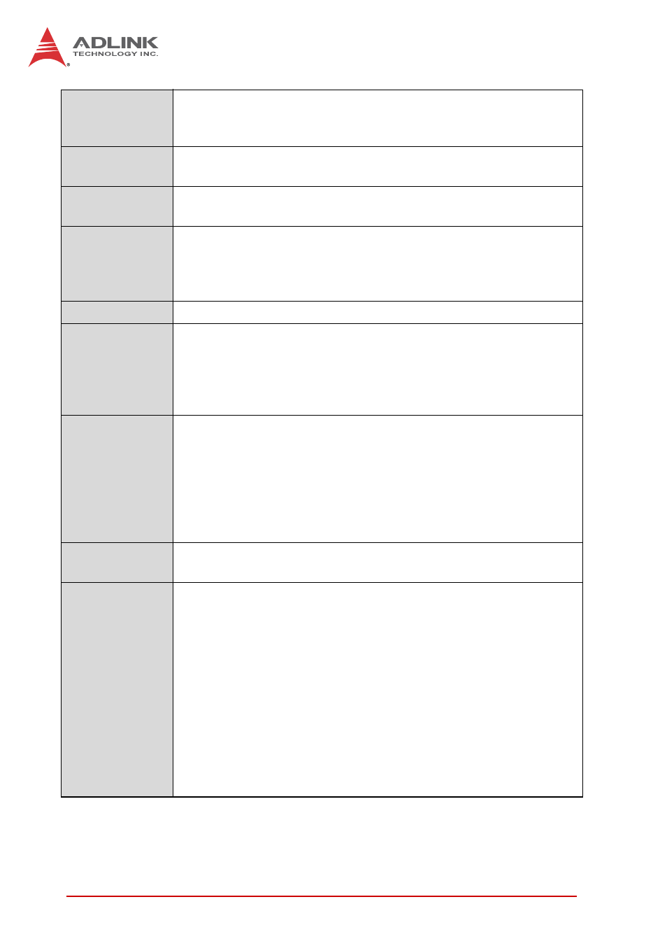 ADLINK CT-6530 User Manual | Page 18 / 54