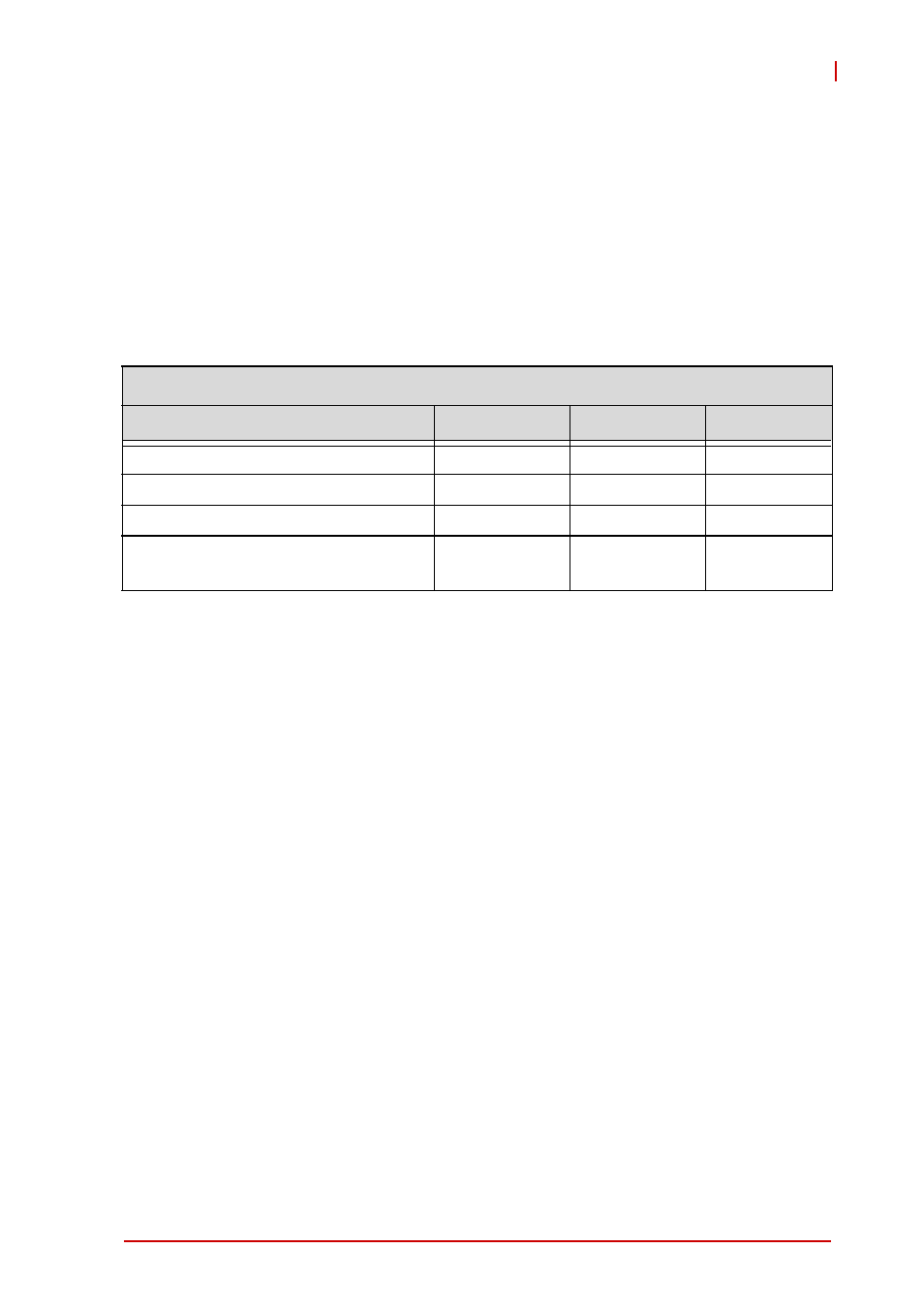 Power consumption | ADLINK CT-6530 User Manual | Page 23 / 54