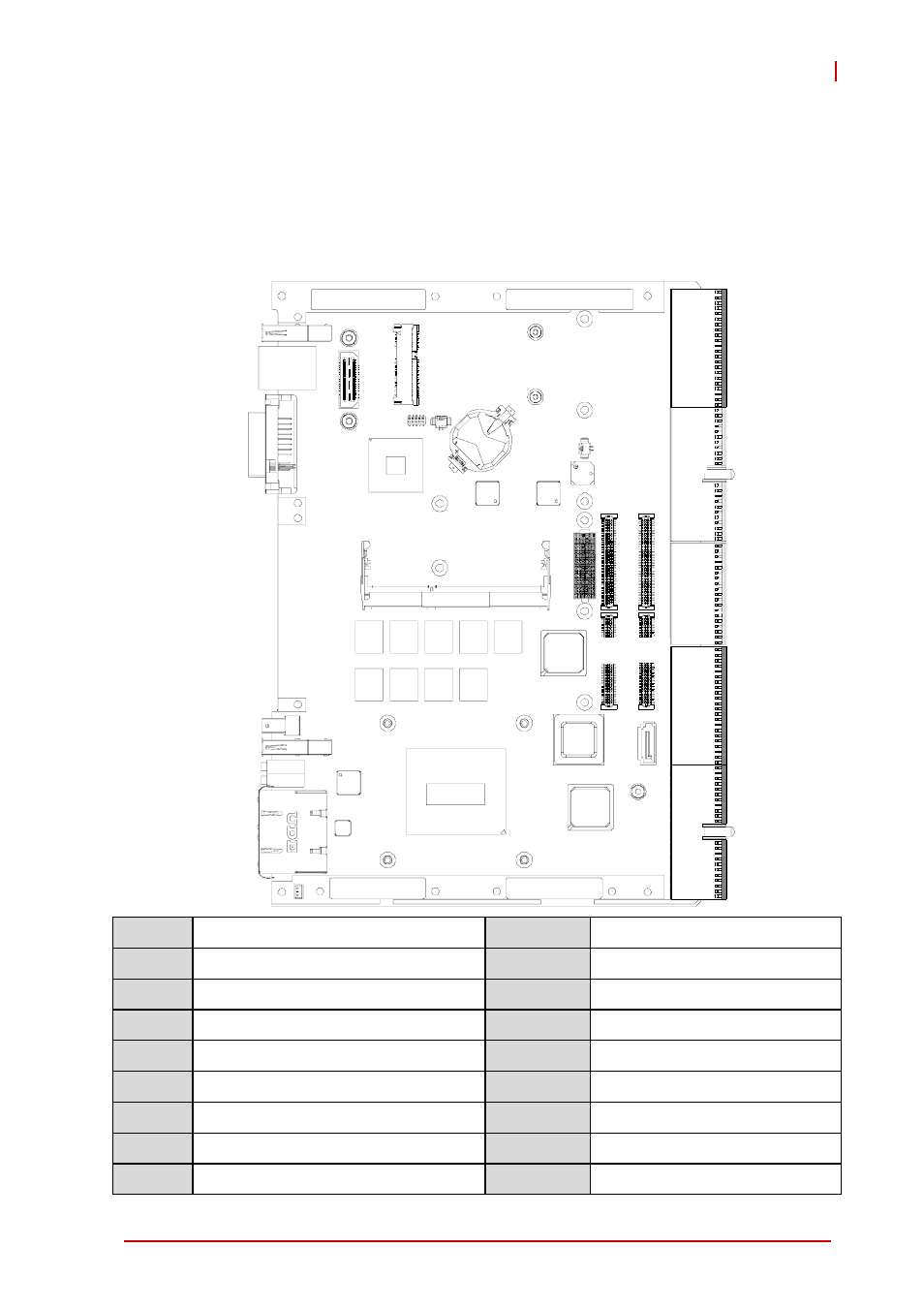 4 board interfaces, 1 cpci-6530v board layout, Chapter 4, board interfaces | Cpci-6530v board layout, Figure 4-1: cpci-6530v series board layout, 4board interfaces | ADLINK CT-6530 User Manual | Page 31 / 54