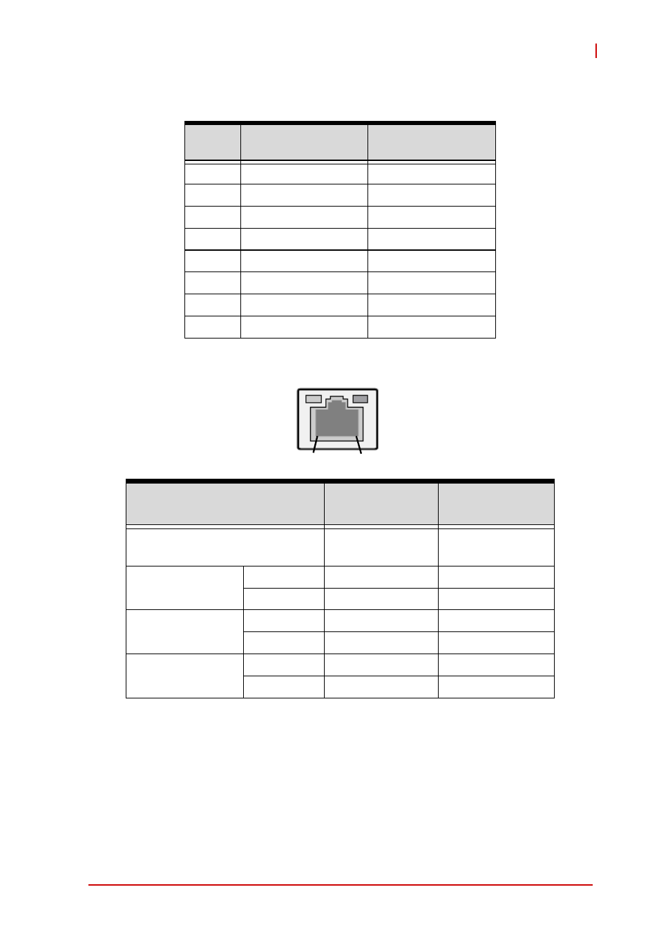 Rj-45 gigabit ethernet connectors, Table 4-4, Rj-45 gbe pin definitions | Table 4-5, Lan led status definitions | ADLINK CT-6530 User Manual | Page 37 / 54