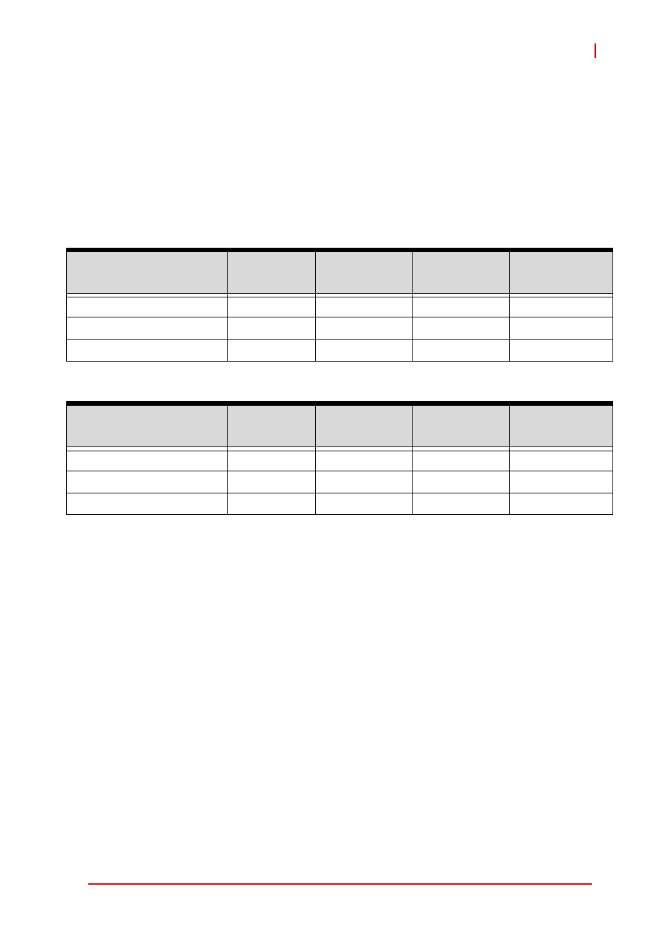 Power consumption | ADLINK cPCI-6525 User Manual | Page 21 / 60