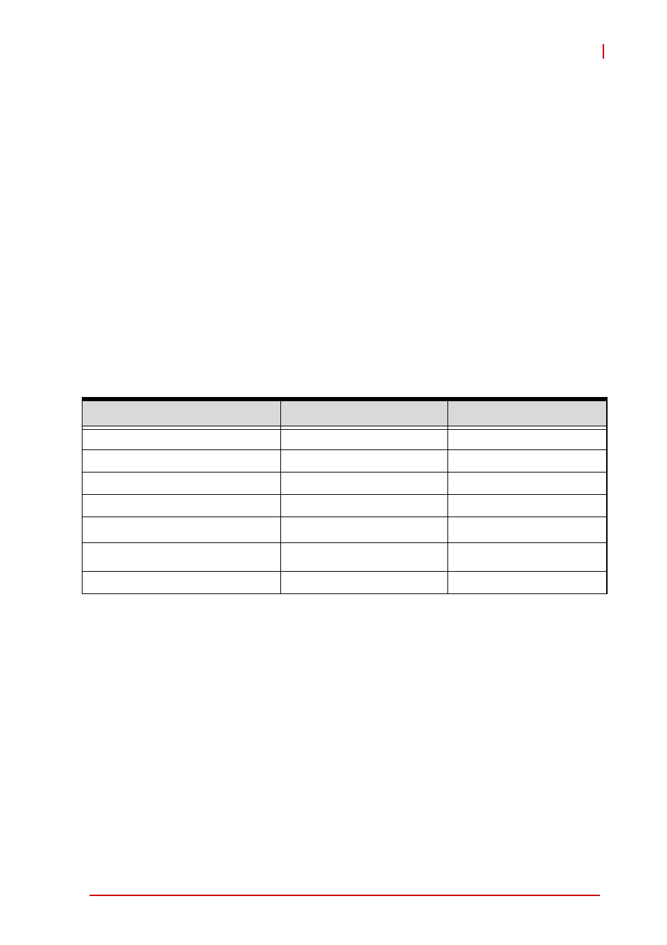 3 functional description, 1 processors, Processors | 3functional description | ADLINK cPCI-6525 User Manual | Page 23 / 60