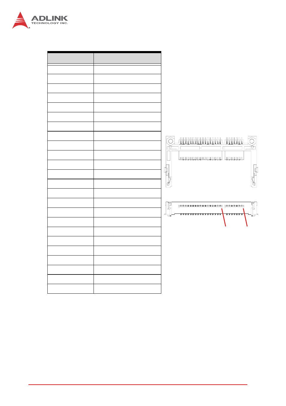 Cfast socket (on db-cfast) | ADLINK cPCI-6525 User Manual | Page 36 / 60