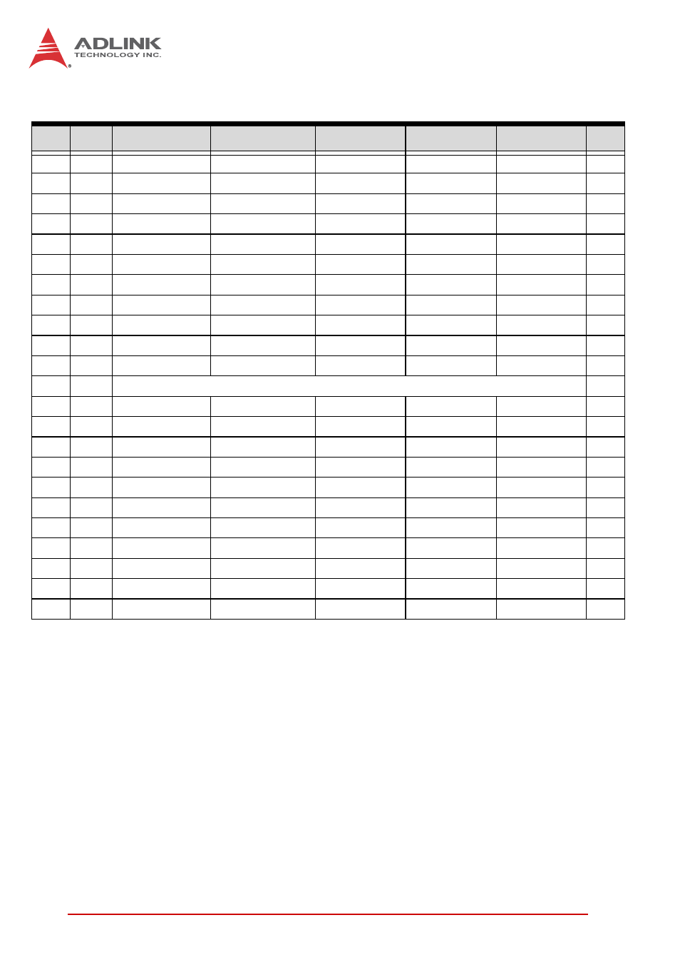 Compactpci j1 connector pin assignment | ADLINK cPCI-6525 User Manual | Page 38 / 60