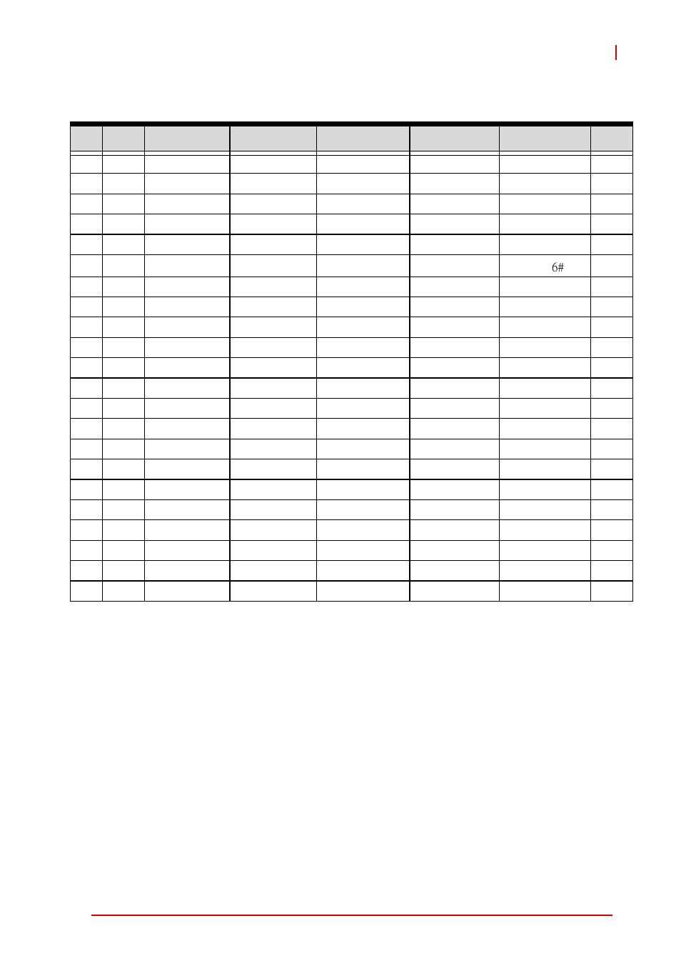 Compactpci j2 connector pin assignment | ADLINK cPCI-6525 User Manual | Page 39 / 60