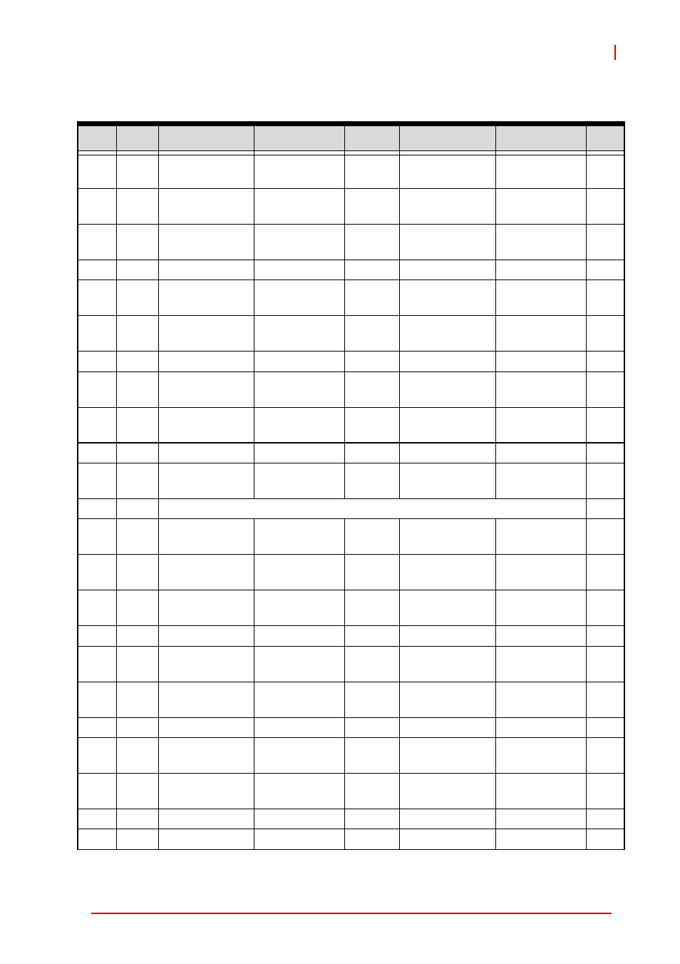 Compactpci j4 connector pin assignment | ADLINK cPCI-6525 User Manual | Page 41 / 60
