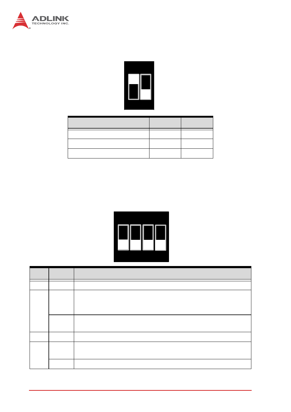 Com1 mode switch (sw12), Ipmc mode switch (sw_mod1) | ADLINK cPCI-6525 User Manual | Page 44 / 60