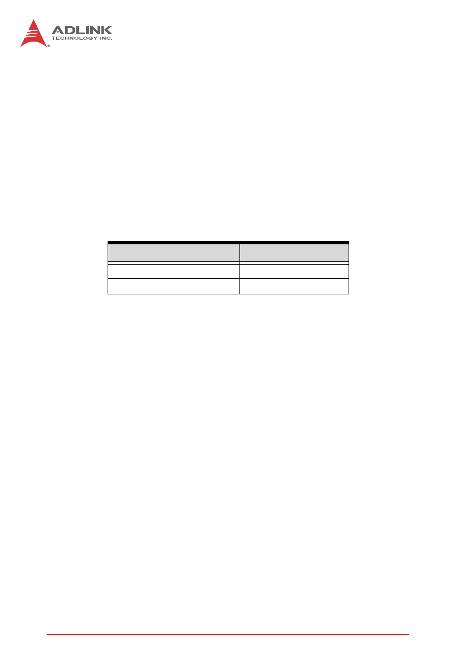 Reserved switches, Bios write protection jumper (cn23) | ADLINK cPCI-6525 User Manual | Page 46 / 60