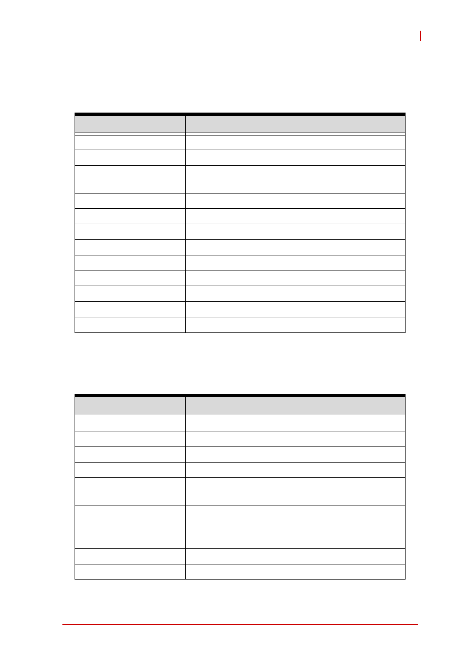 5 checkpoints & beep codes, 1 checkpoint ranges, 2 standard checkpoints | Sec phase, Checkpoint ranges, Standard checkpoints, 5checkpoints & beep codes, 1 checkpoint ranges 5.2 standard checkpoints | ADLINK cPCI-6525 User Manual | Page 47 / 60