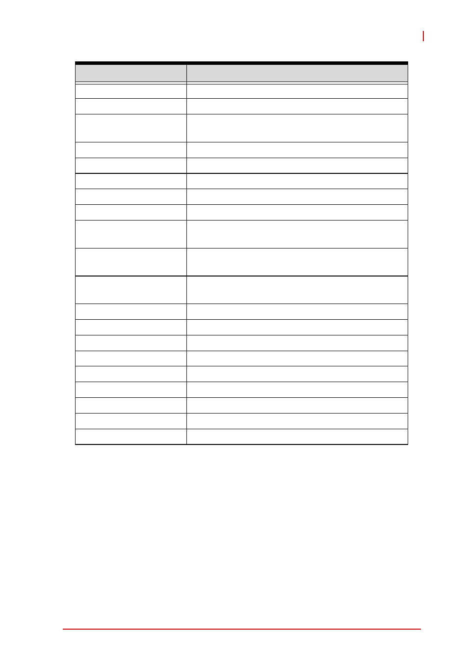 ADLINK cPCI-6525 User Manual | Page 51 / 60