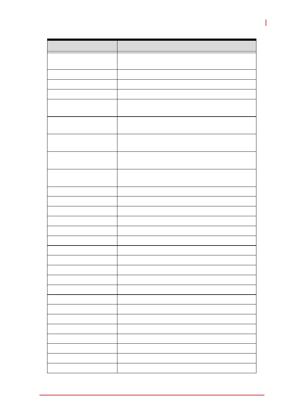 ADLINK cPCI-6525 User Manual | Page 53 / 60