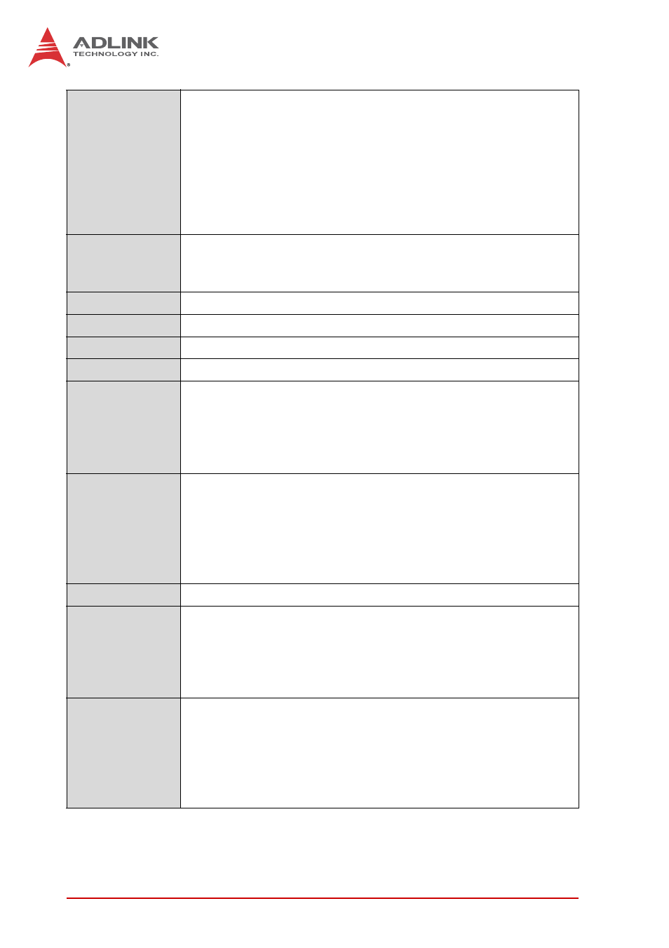 ADLINK cPCI-6520 User Manual | Page 22 / 130