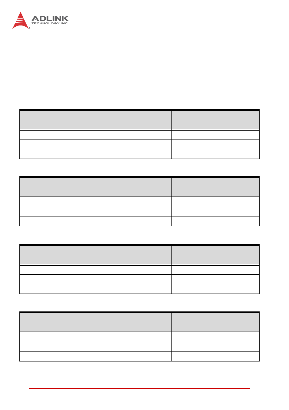 Power consumption | ADLINK cPCI-6520 User Manual | Page 26 / 130