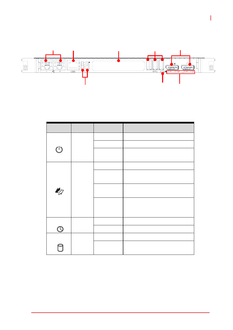 3 cpci-6520 front panel, Status leds, General purpose leds | Cpci-6520 front panel, Figure 4-3: cpci-6520 front panel, Status leds general purpose leds | ADLINK cPCI-6520 User Manual | Page 35 / 130