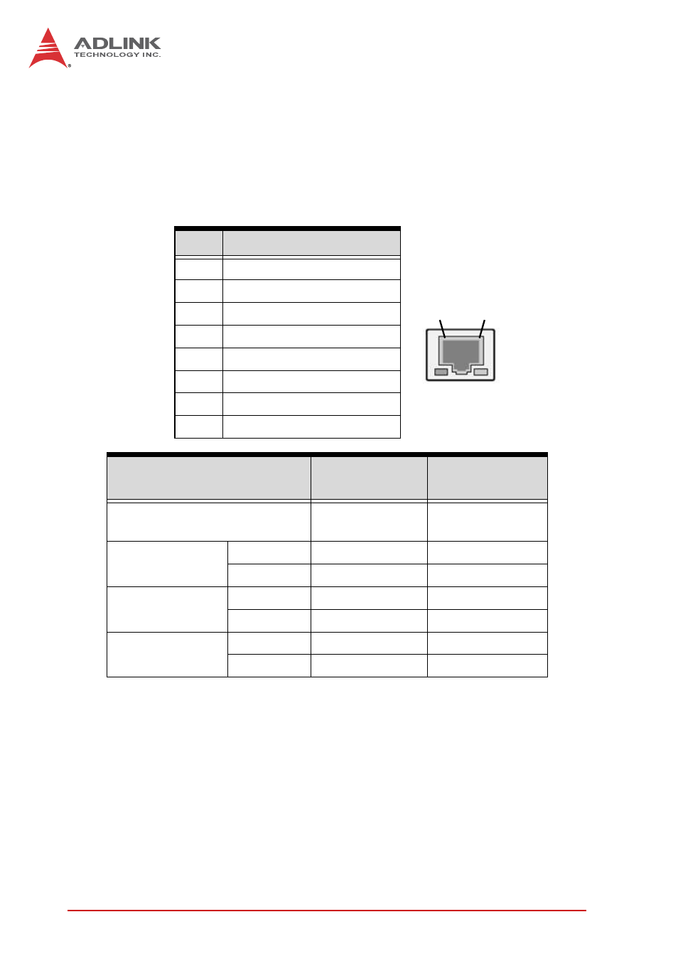 4 connector pin assignments, Front panel connectors, Gigabit ethernet connectors (rj-45) | Connector pin assignments | ADLINK cPCI-6520 User Manual | Page 36 / 130