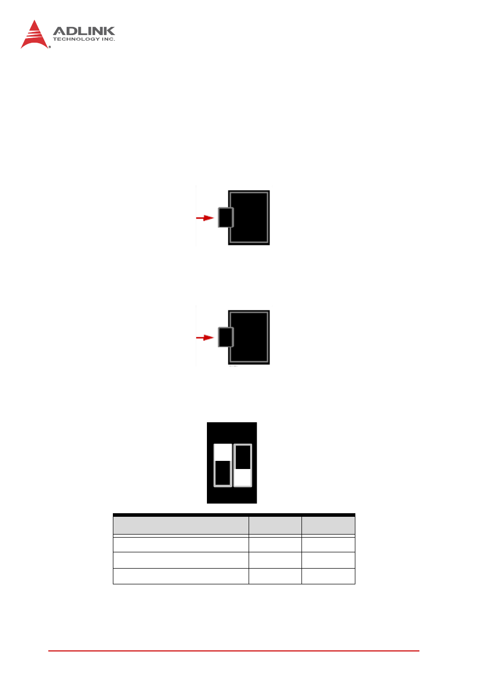 5 switches and buttons, System reset button, Load bios default button (sw1) | Com1 mode switch (sw12), Switches and buttons | ADLINK cPCI-6520 User Manual | Page 50 / 130