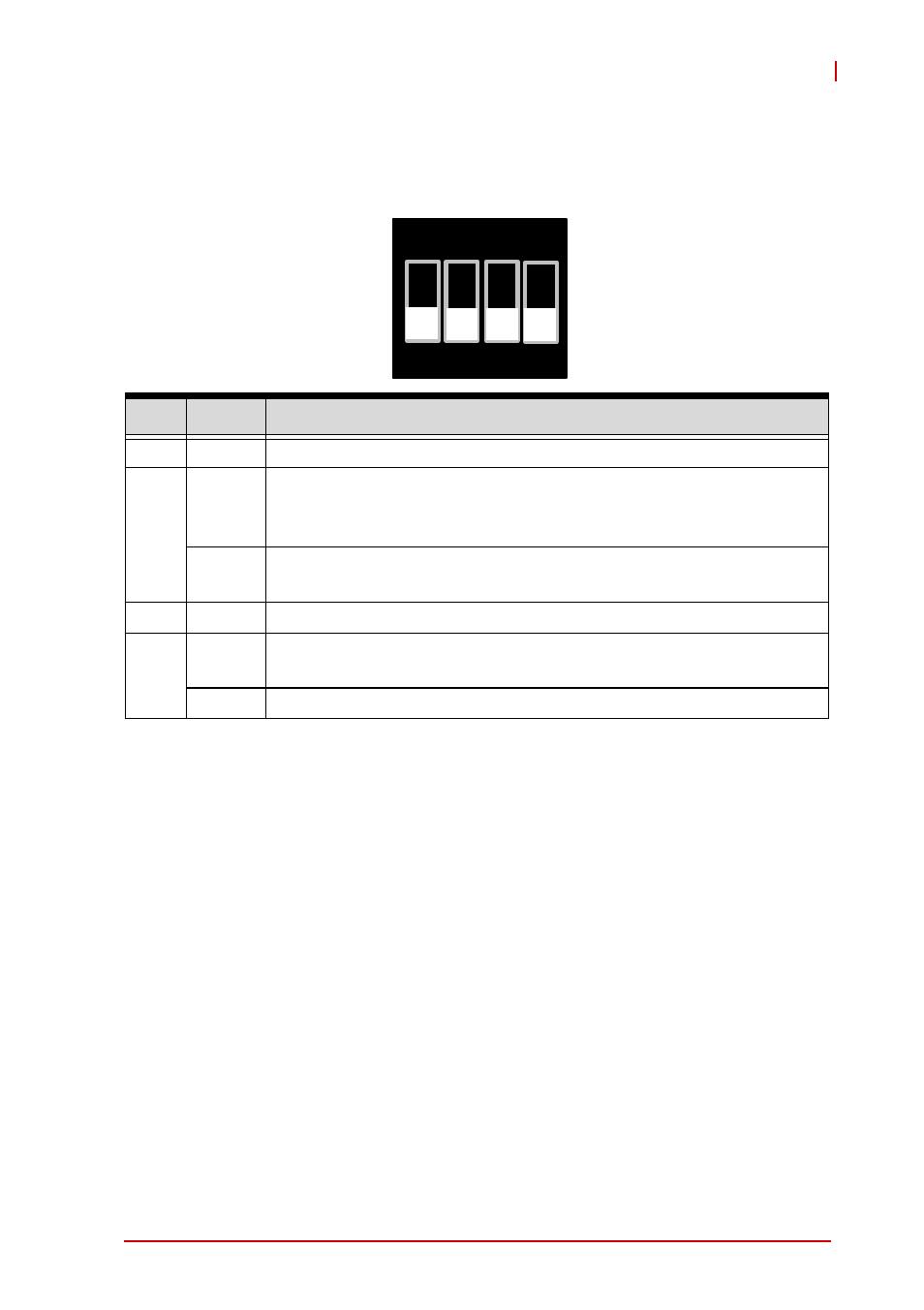 Ipmc mode switch (sw_mod1) | ADLINK cPCI-6520 User Manual | Page 51 / 130