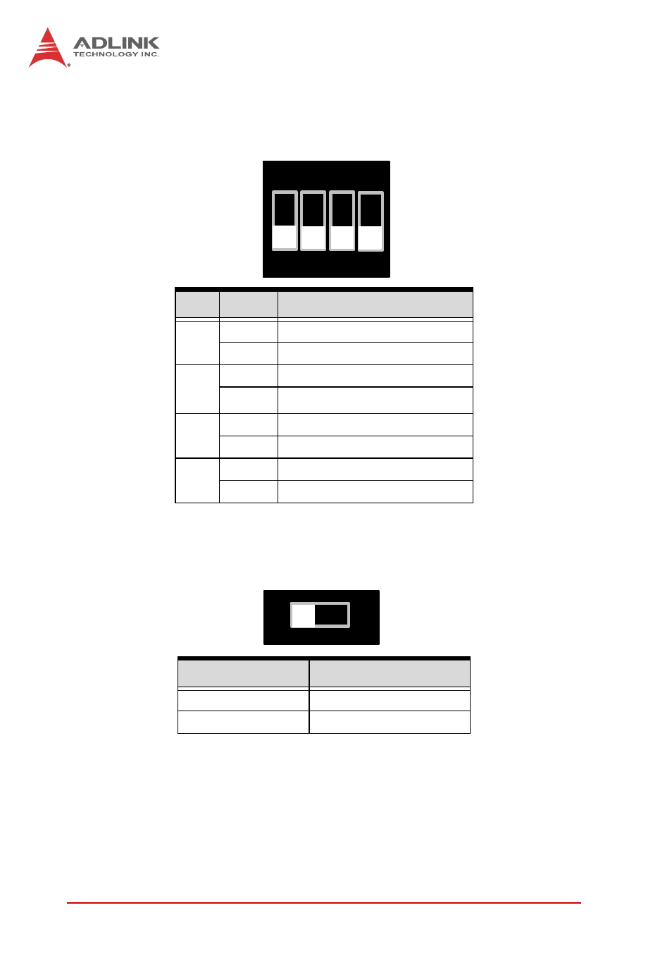Pmc frequency switch (sw_pmc1), Pmc vio function (sw_vio1) | ADLINK cPCI-6520 User Manual | Page 52 / 130