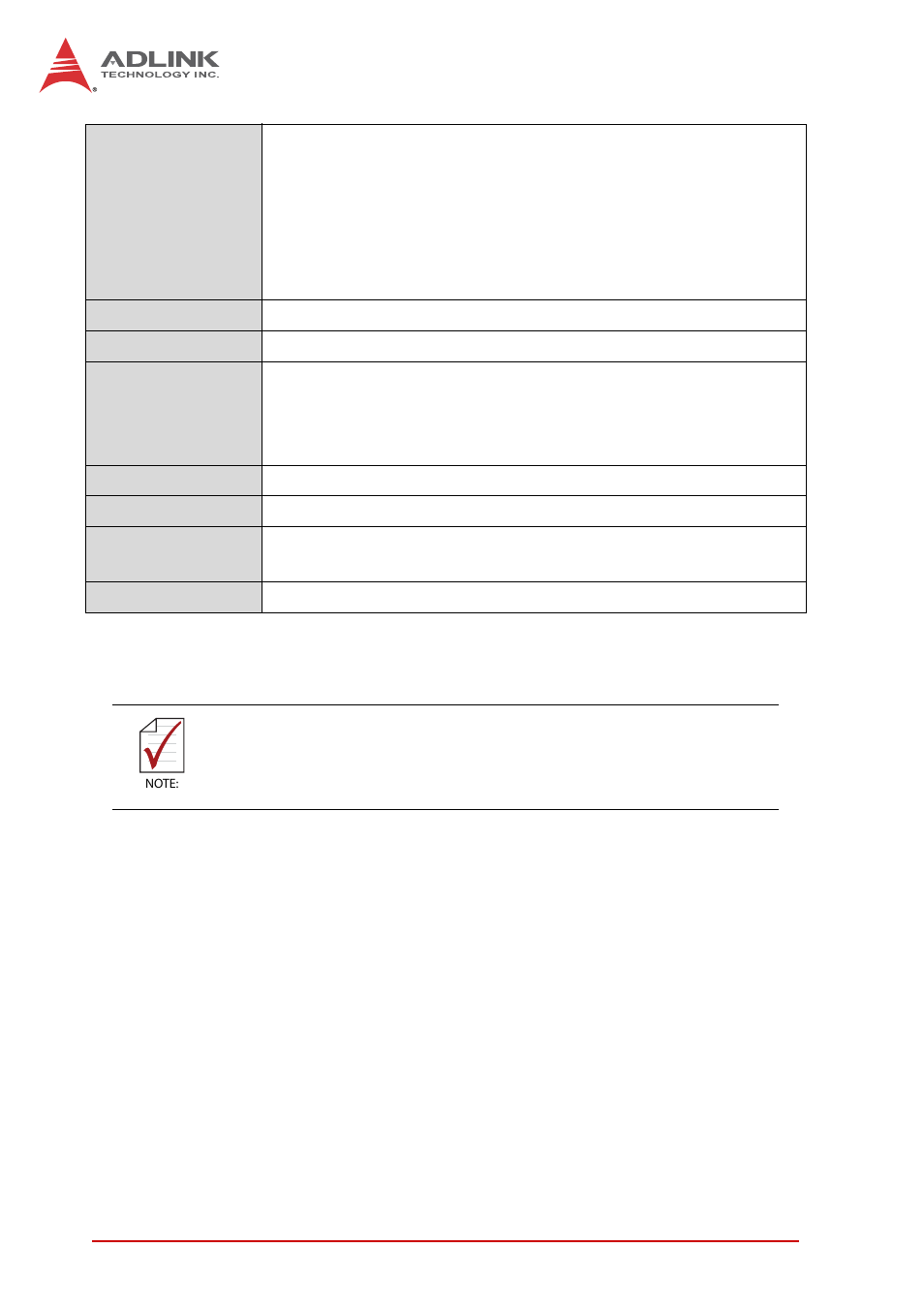 Table 2-1, Cpci-6620 specifications | ADLINK cPCI-6620 User Manual | Page 18 / 80
