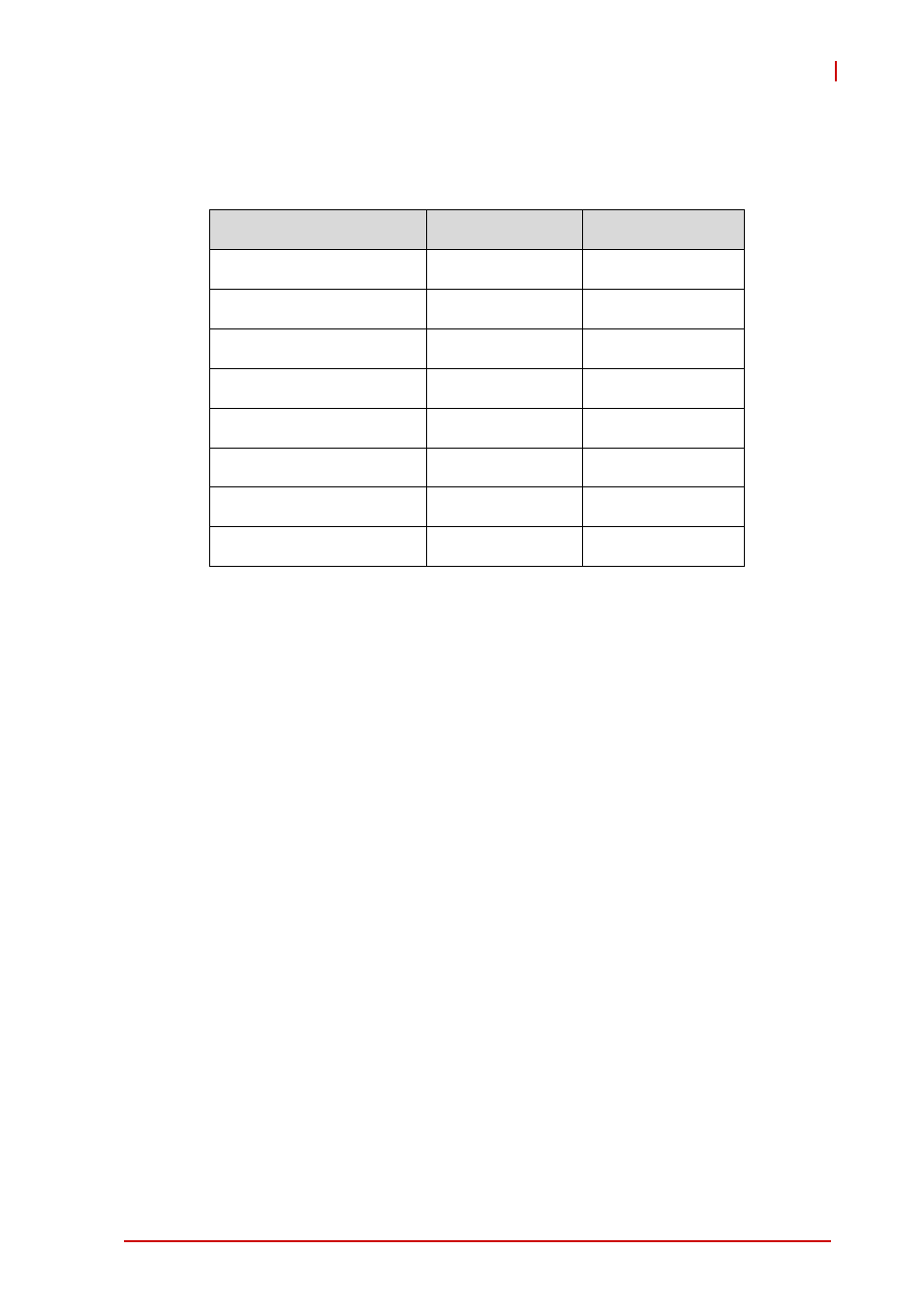 2 i/o connectivity, I/o connectivity, Table 2-2 | Cpci-6620 i/o connectivity | ADLINK cPCI-6620 User Manual | Page 19 / 80