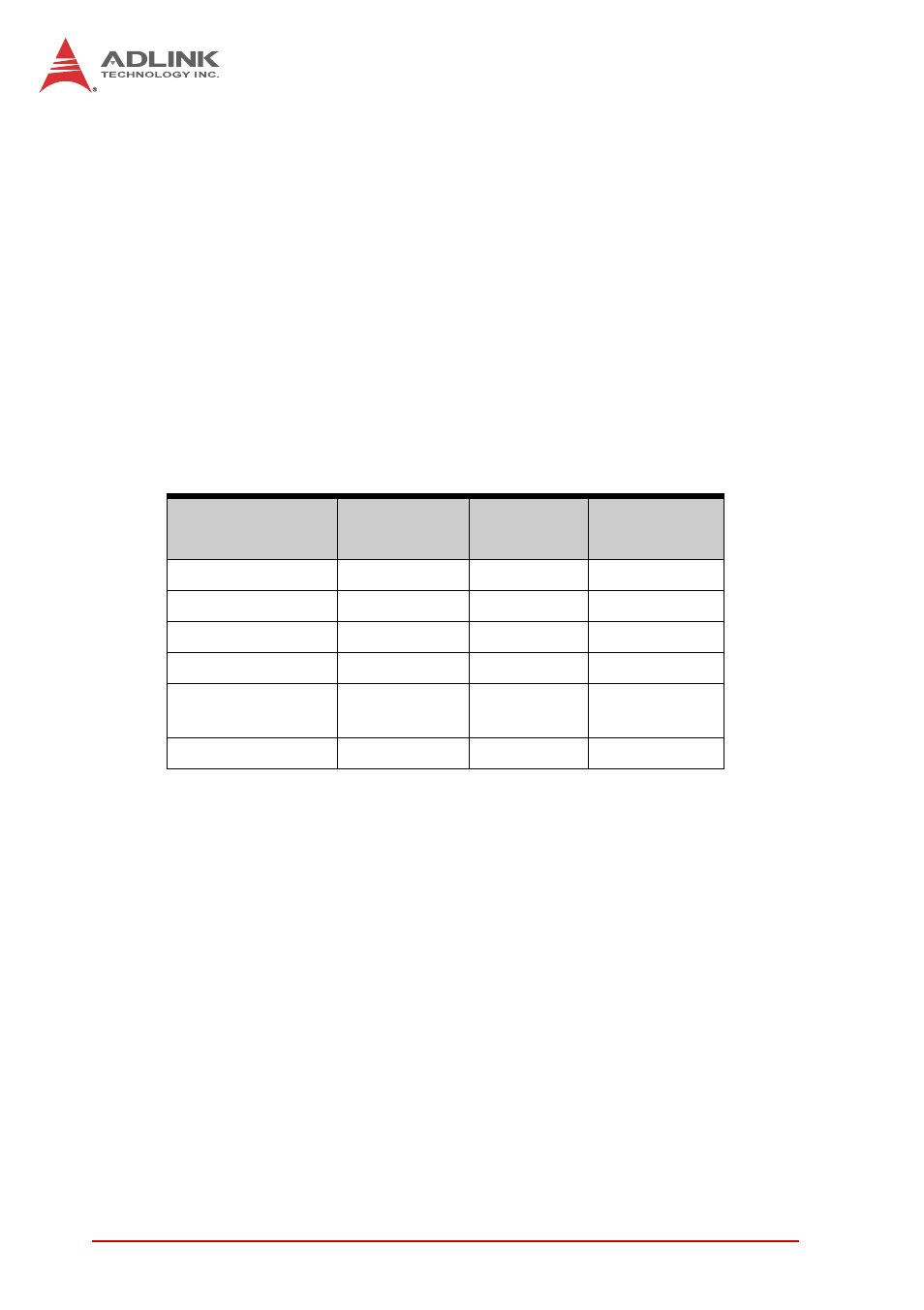 3 power requirements, Power requirements, Table 2-3 | Compactpci input voltage characteristics | ADLINK cPCI-6620 User Manual | Page 20 / 80