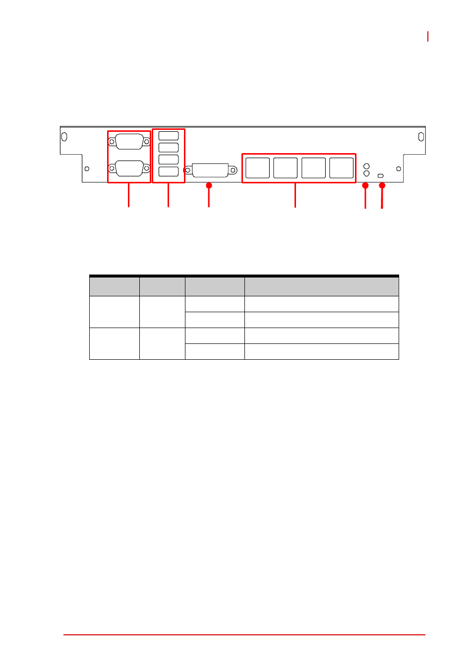 3 cpci-6620 front panel, Cpci-6620 front panel, Table 4-1 | Cpci-6620 front panel status led descriptions, Figure 4-3: cpci-6620 front panel layout, Status leds | ADLINK cPCI-6620 User Manual | Page 31 / 80