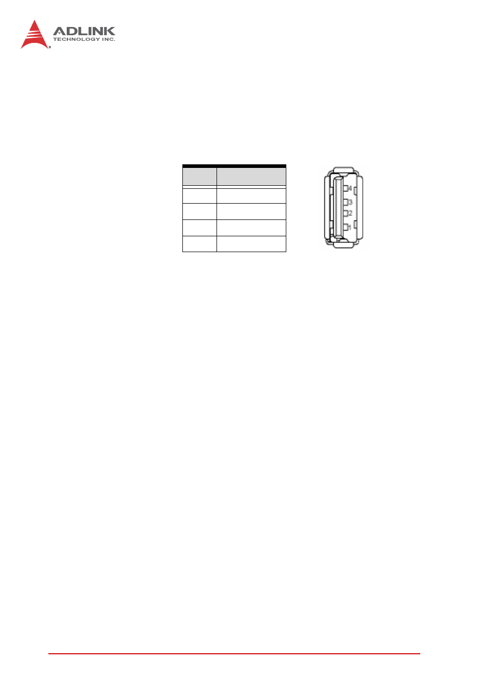 4 connector pin assignments, Usb connectors, Connector pin assignments | Table 4-2, Usb connector pin definition | ADLINK cPCI-6620 User Manual | Page 32 / 80