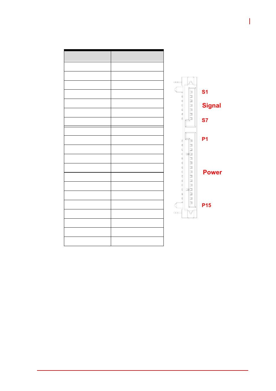 Sata direct connector, Table 4-6, Sata direct connector pin definition | ADLINK cPCI-6620 User Manual | Page 35 / 80