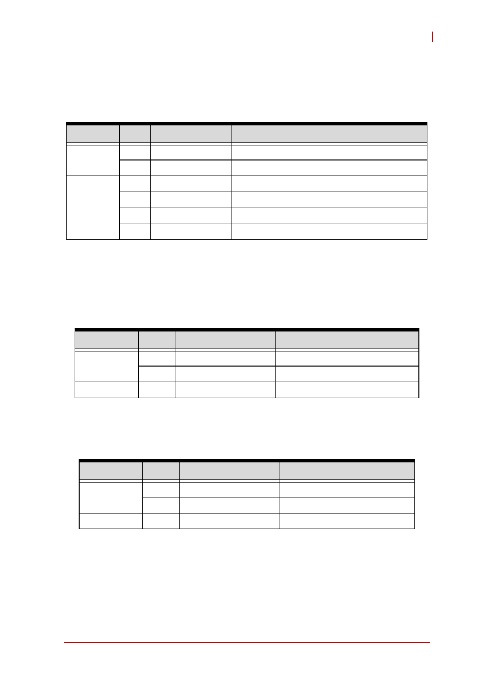 Oemreportgeoaddress, Oemenablesmbus, Oemdisablesmbus | ADLINK cPCI-6210 User Manual | Page 131 / 140