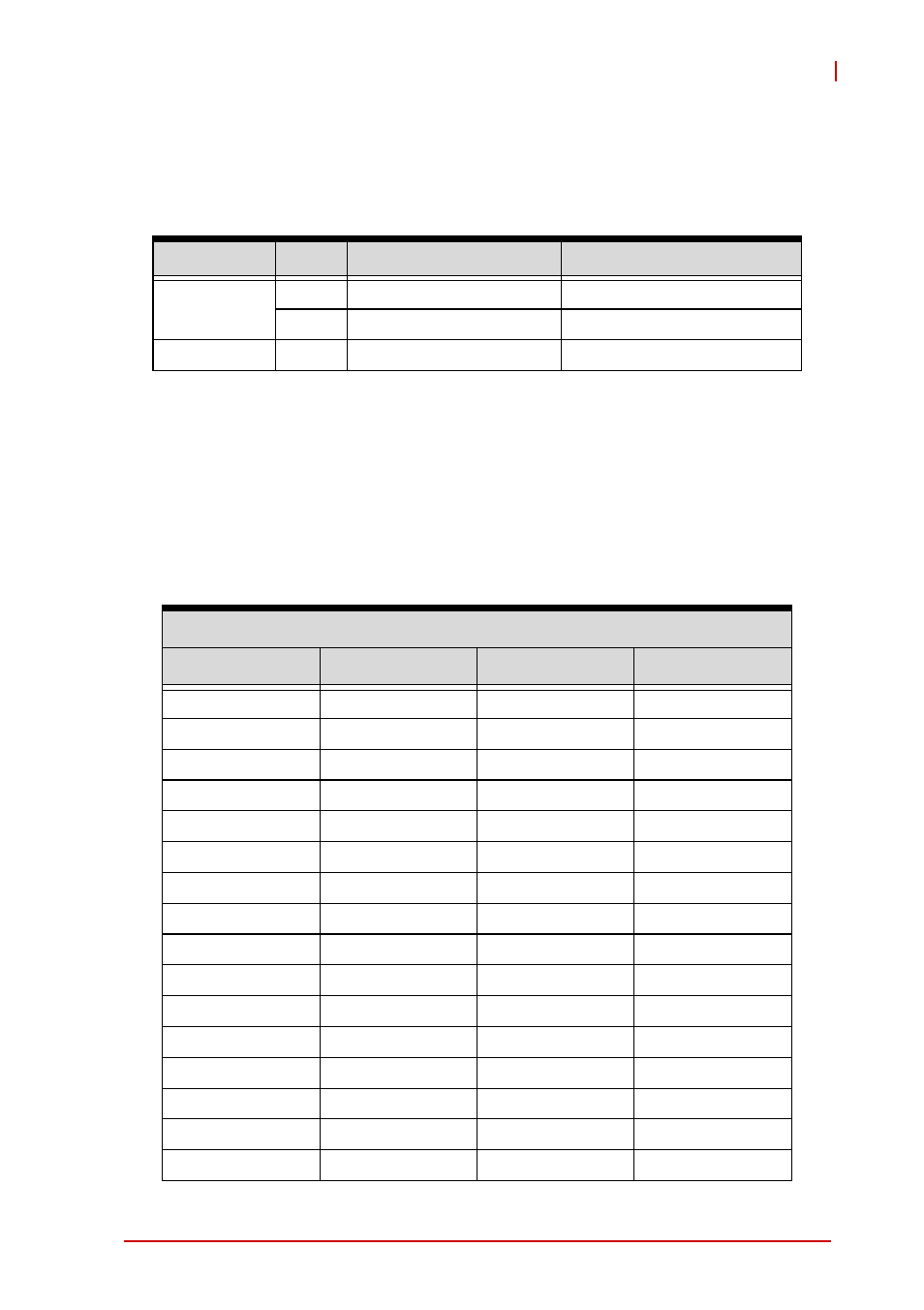 Oempoweron, 4 compactpci address map, Compactpci address map | ADLINK cPCI-6210 User Manual | Page 133 / 140