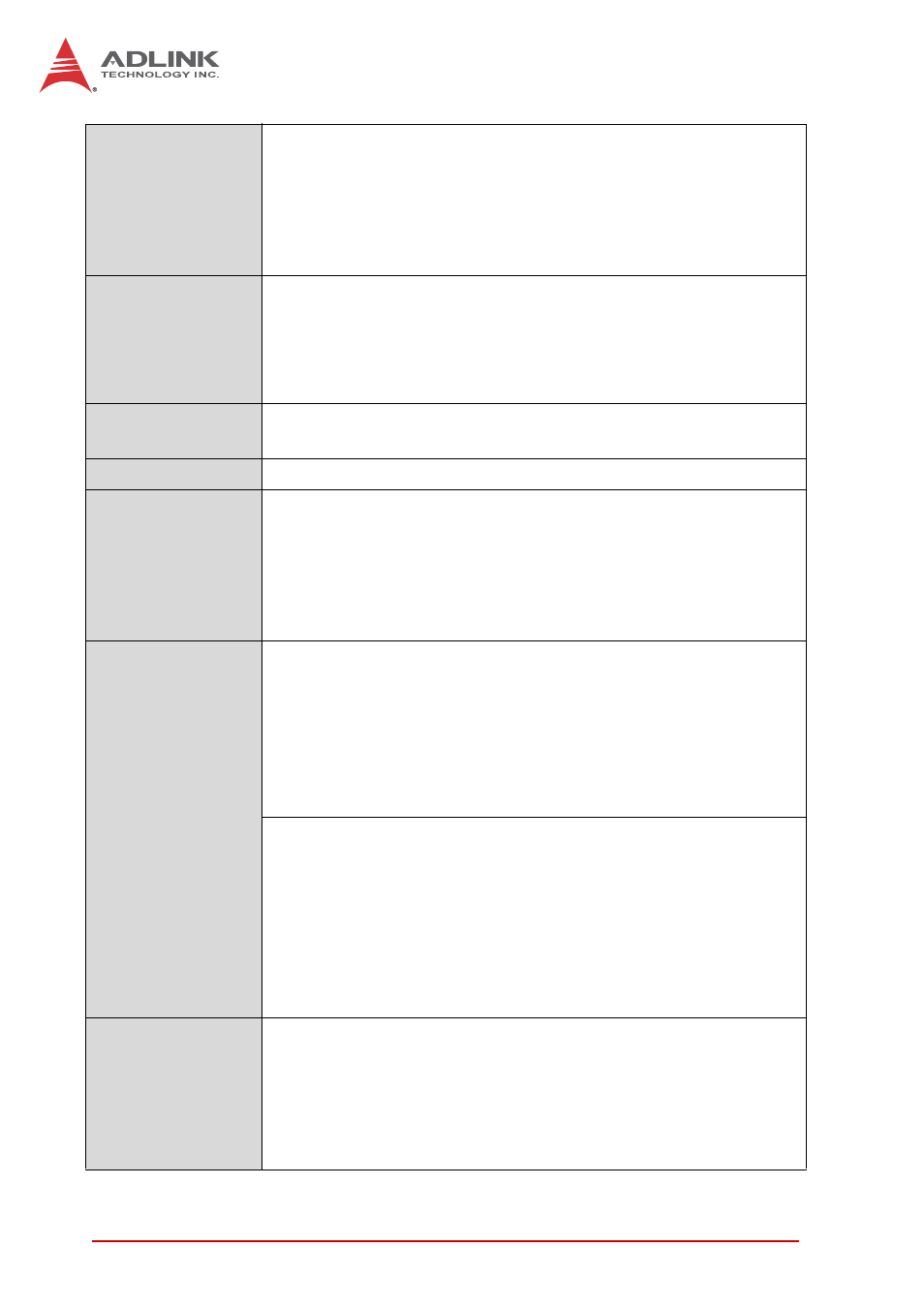 ADLINK cPCI-6210 User Manual | Page 22 / 140