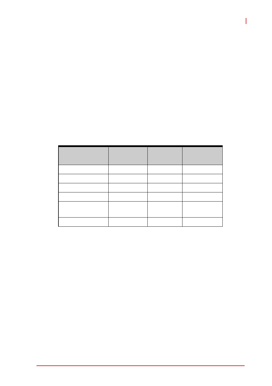 3 power requirements, Power requirements, Table 2-3 | Compactpci input voltage characteristics | ADLINK cPCI-6210 User Manual | Page 25 / 140
