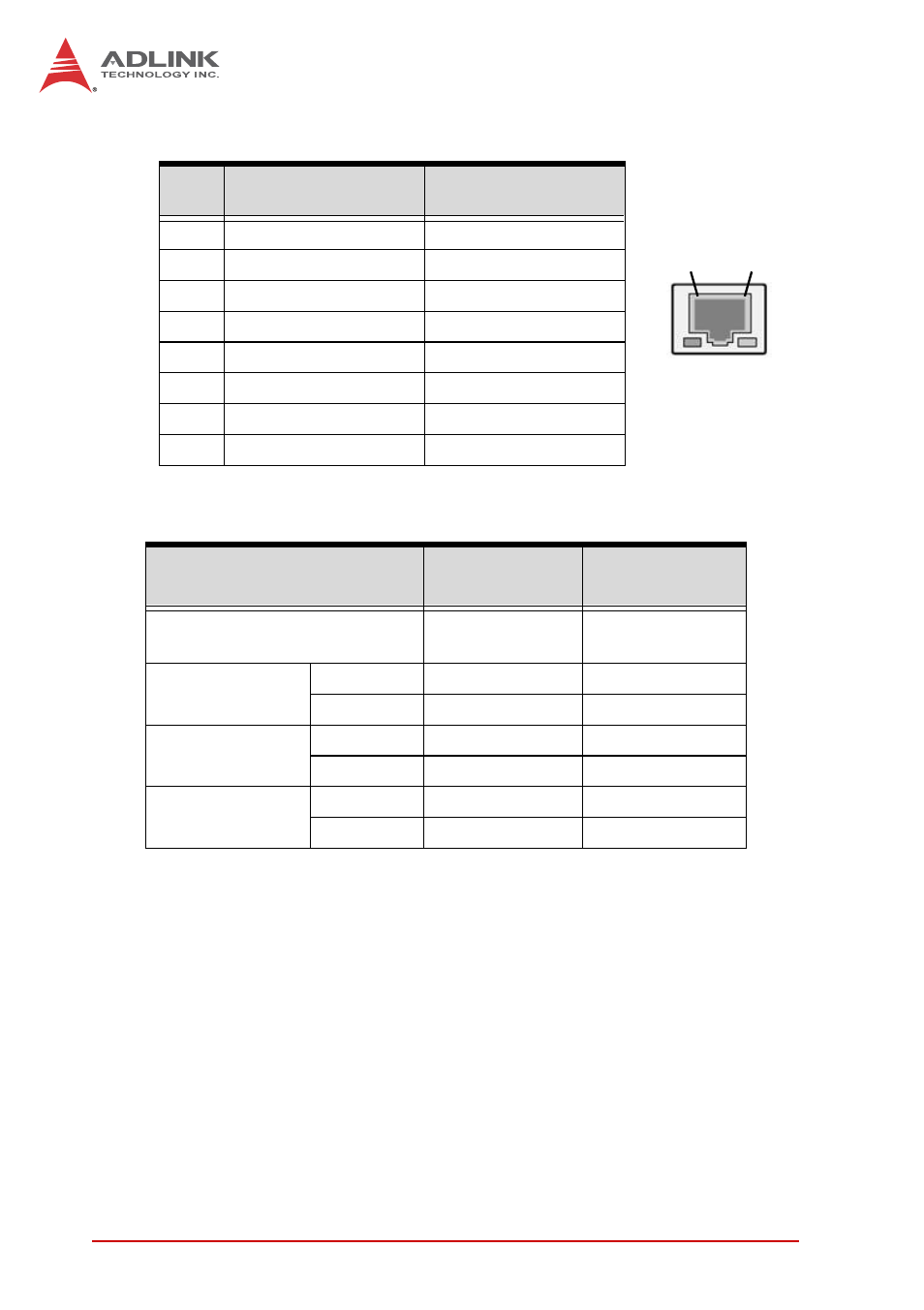 Rj-45 gigabit ethernet connectors, Table 4-3, Gbe connector pin definitions | ADLINK cPCI-6210 User Manual | Page 42 / 140